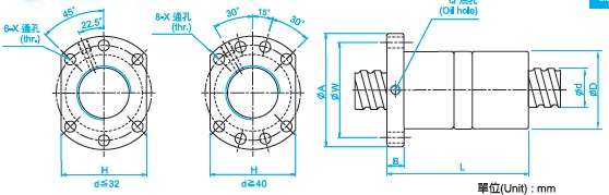 DFU2506滾珠絲杠圖 DFU2506滾珠絲杠圖