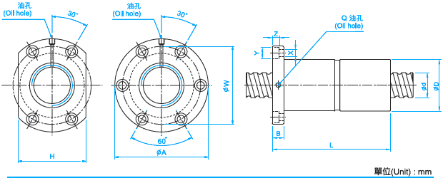 DFV1510滾珠絲桿圖 DFV1510滾珠絲桿螺母尺寸圖